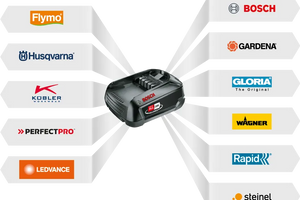 Husqvarna Aspire™ P5-P4A with battery and charger